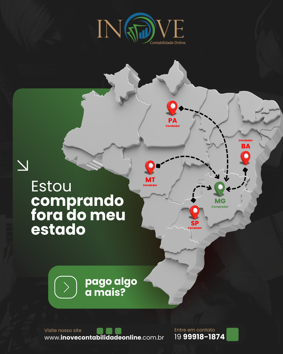 COMPRA FORA DO ESTADO